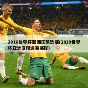 2018世界杯亚洲区预选赛(2018世界杯亚洲区预选赛赛程)