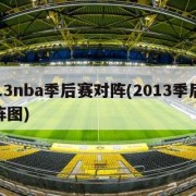 2013nba季后赛对阵(2013季后赛对阵图)