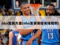 nba复赛方案(nba复赛赛程安排规则)