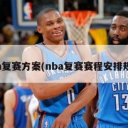 nba复赛方案(nba复赛赛程安排规则)