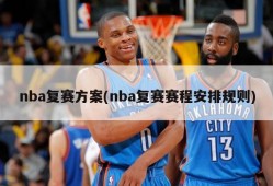 nba复赛方案(nba复赛赛程安排规则)