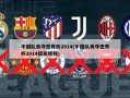 中国队勇夺世界杯2014(中国队勇夺世界杯2014搞笑视频)