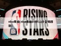 nba麦迪(nba麦迪35秒13分全场回放)