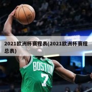 2021欧洲杯赛程表(2021欧洲杯赛程总表)